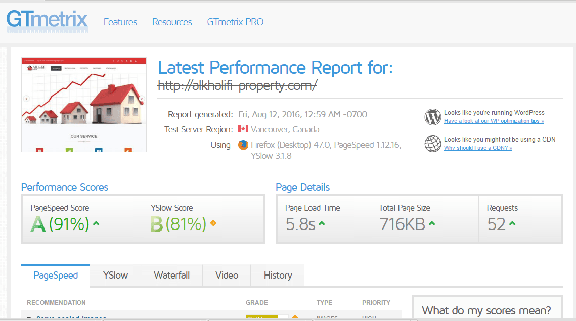 gtmetrix test alkhalifi property