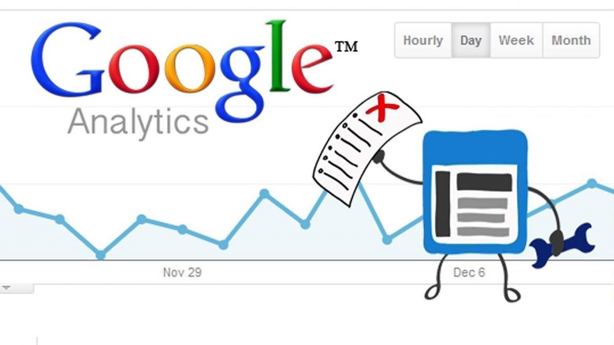 panduan lengkap menggunakan google analytics pemula