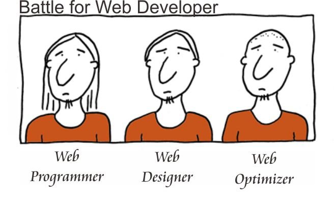 programmer designer webmaster *optimizer) website