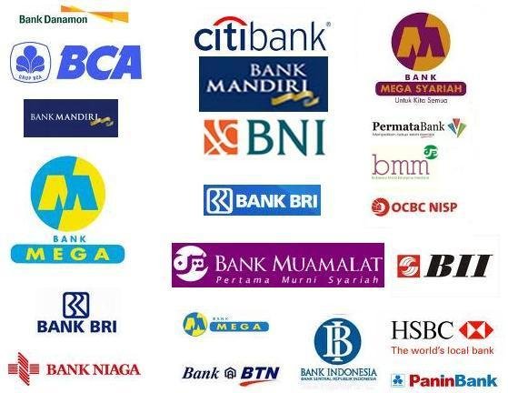 Индо банк сайт. ABA Bank.