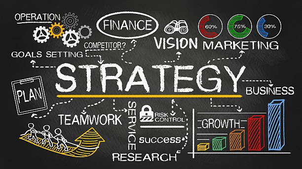 penentuan strategi seo