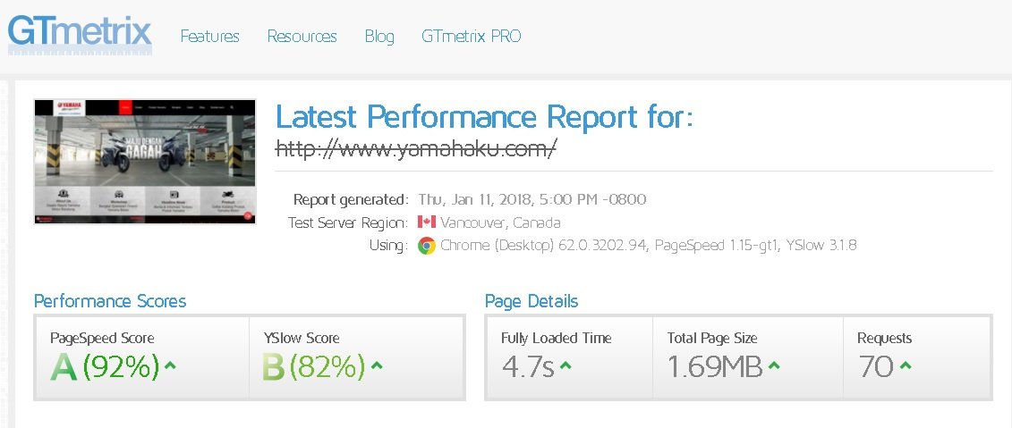 test performa website dealer yamaha bandung