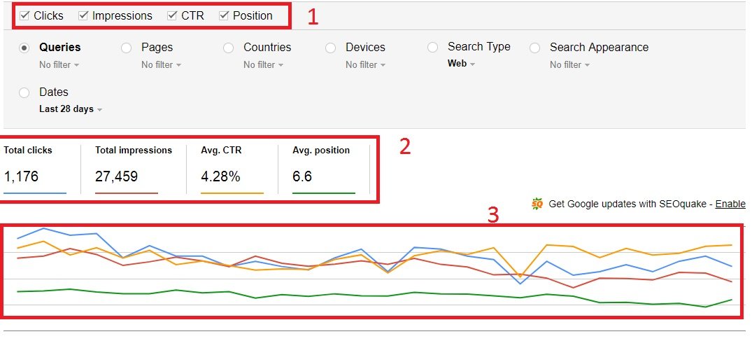 cara melihat trafik website google webmaster bagian 1