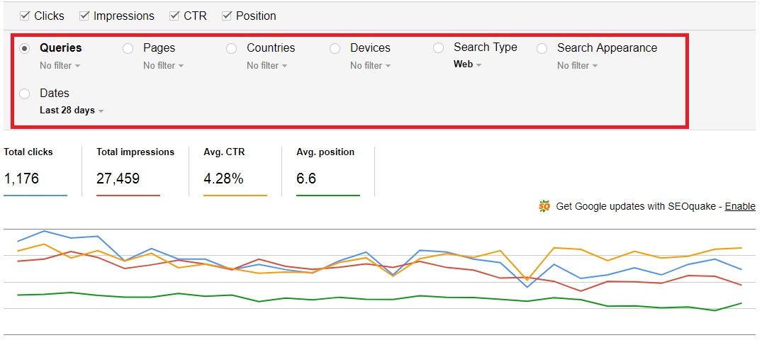 cara melihat trafik website google webmaster bagian 2