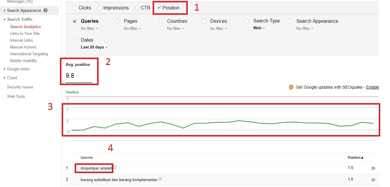 cara mengetahui peringkat website melalui google webmaster